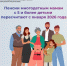Пересчитаны пенсии для многодетных  матерей - Бердюжье Медиа